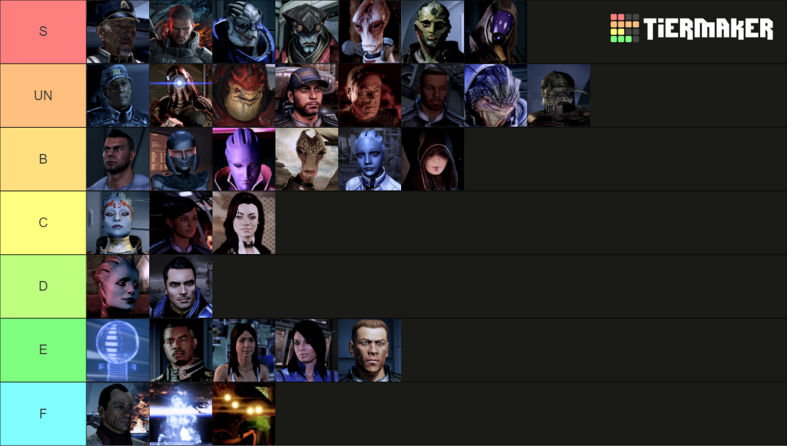 Mass Effect Trilogy Characters Tier List Community Rankings Tiermaker