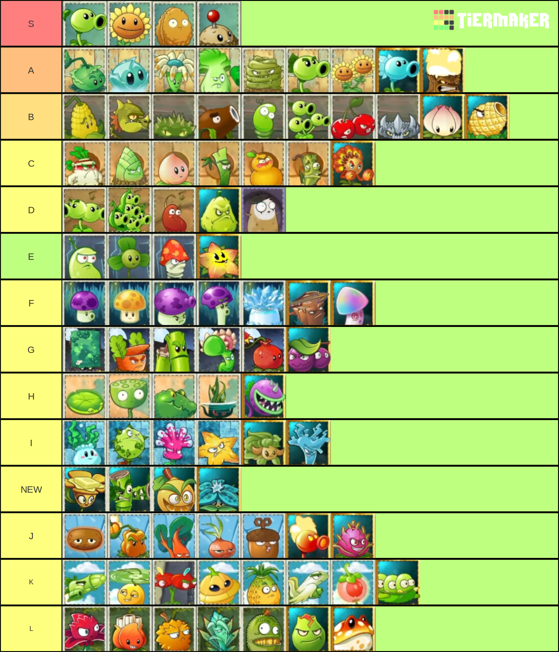 Pvz Universe Every Plant Tier List Community Rankings Tiermaker