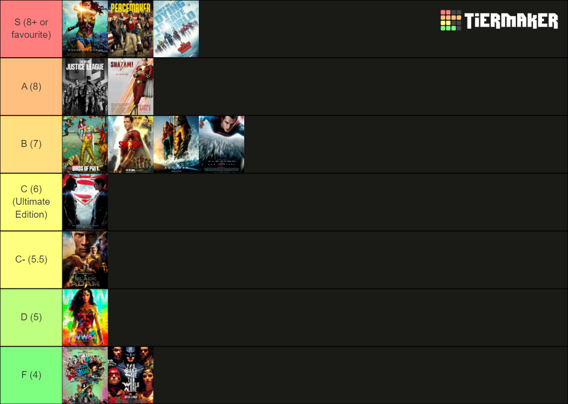 Dceu Dcu Projects Ranked Tier List Community Rankings Tiermaker