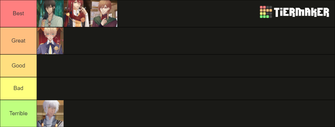 Cinderella Phenomenon Routes Tier List (Community Rankings) - TierMaker