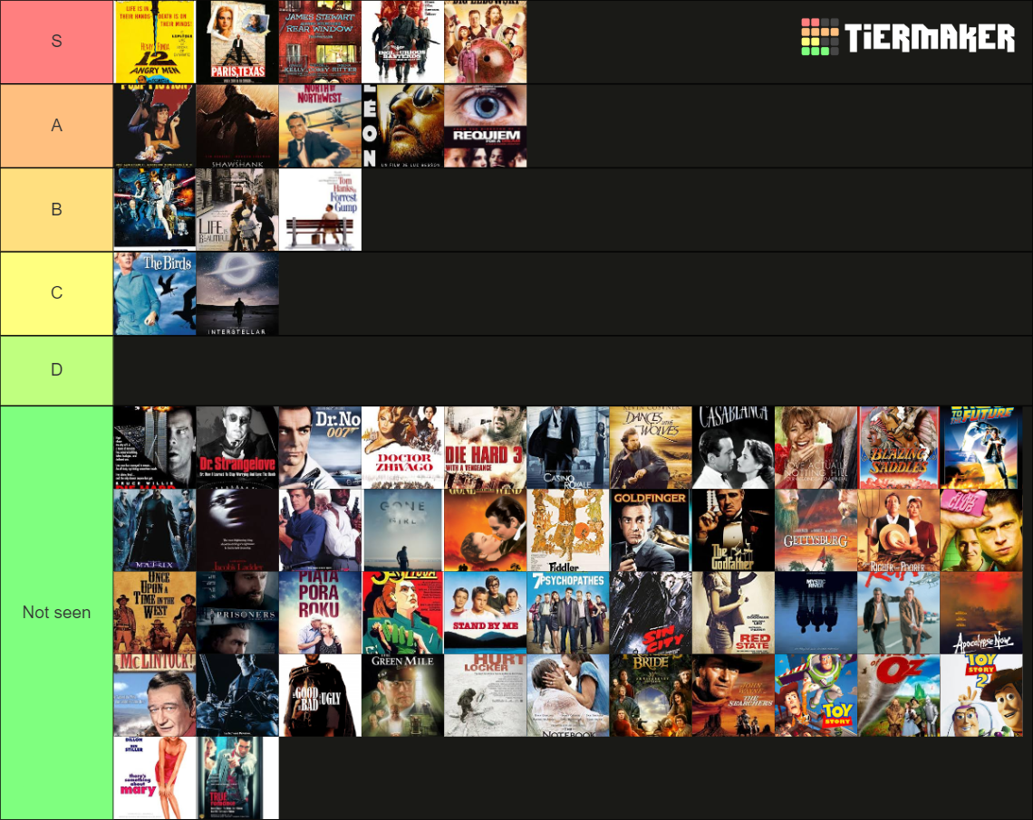 Best Films ever Tier List (Community Rankings) - TierMaker