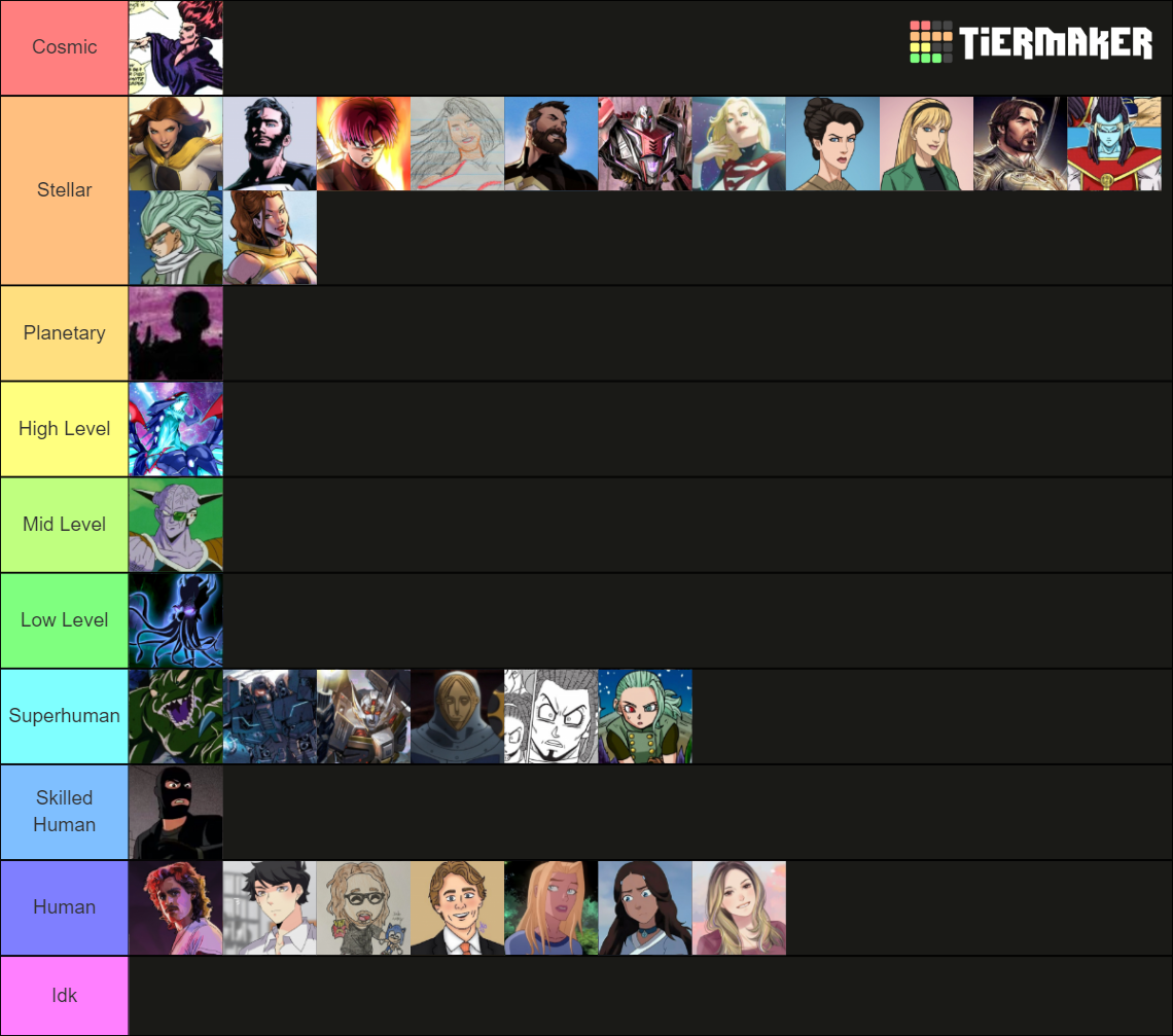Sibling Ranking Chart The Siblings Tier List (Community Rankings) - TierMaker