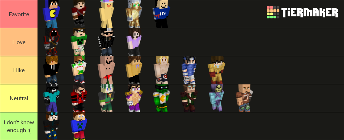 Qsmp Members Tier List Community Rankings Tiermaker