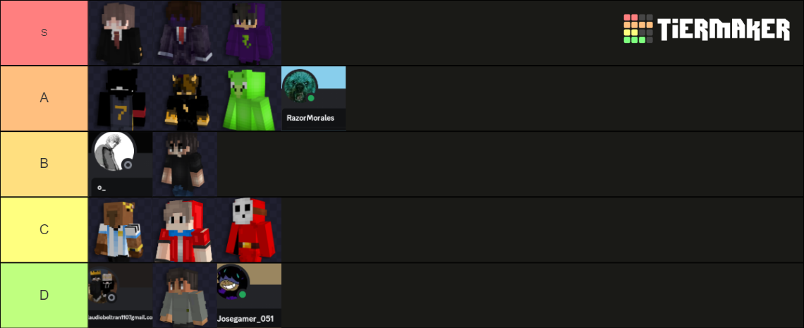 Brouston PVP 1.8 Tier List (Community Rankings) - TierMaker