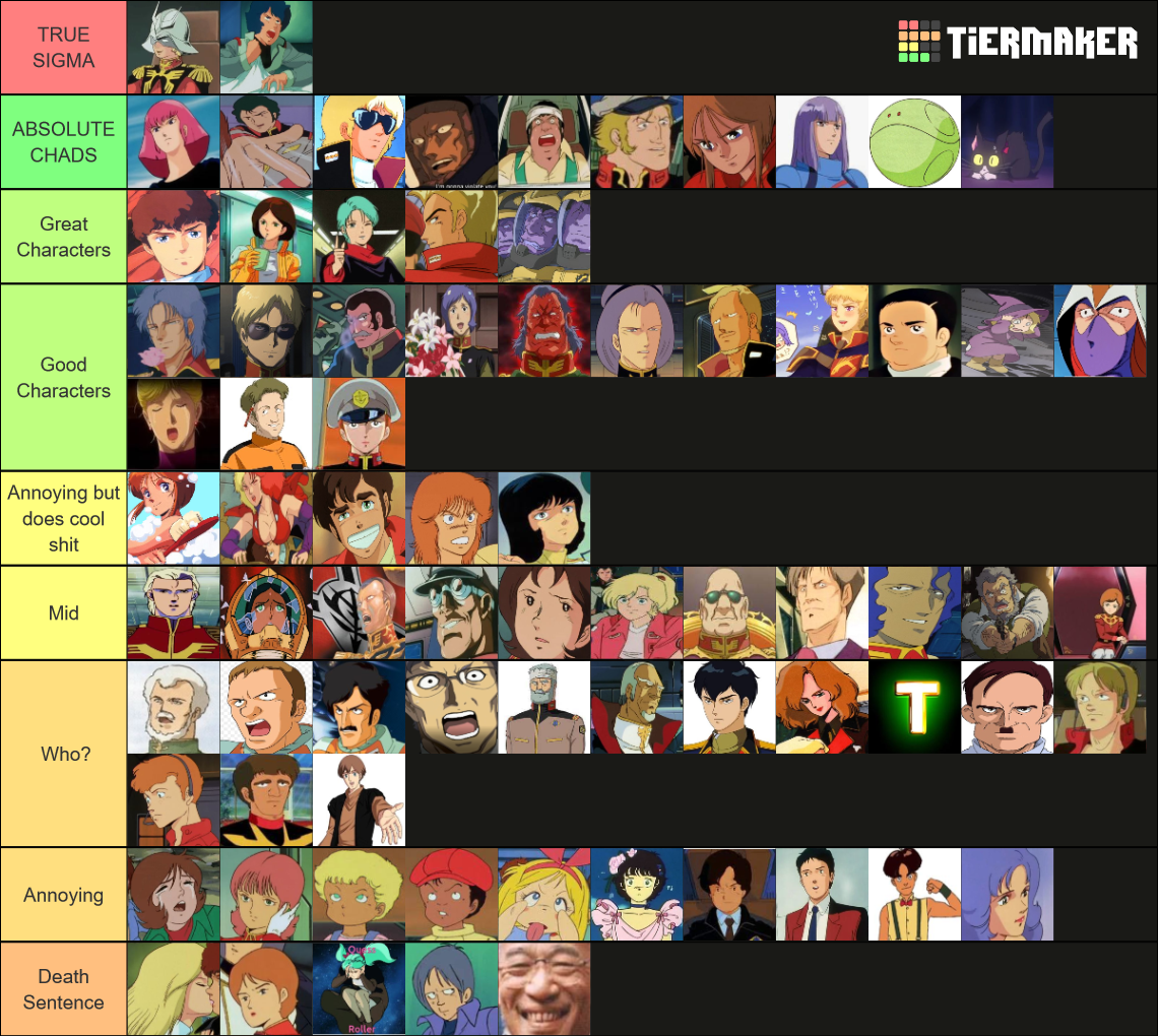 classic-gundam-characters-tier-list-community-rankings-tiermaker