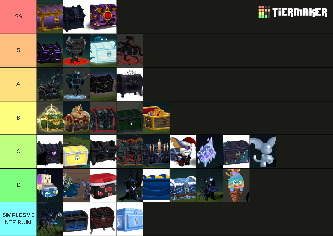 AQW Collection Chest Tier List Rankings) TierMaker