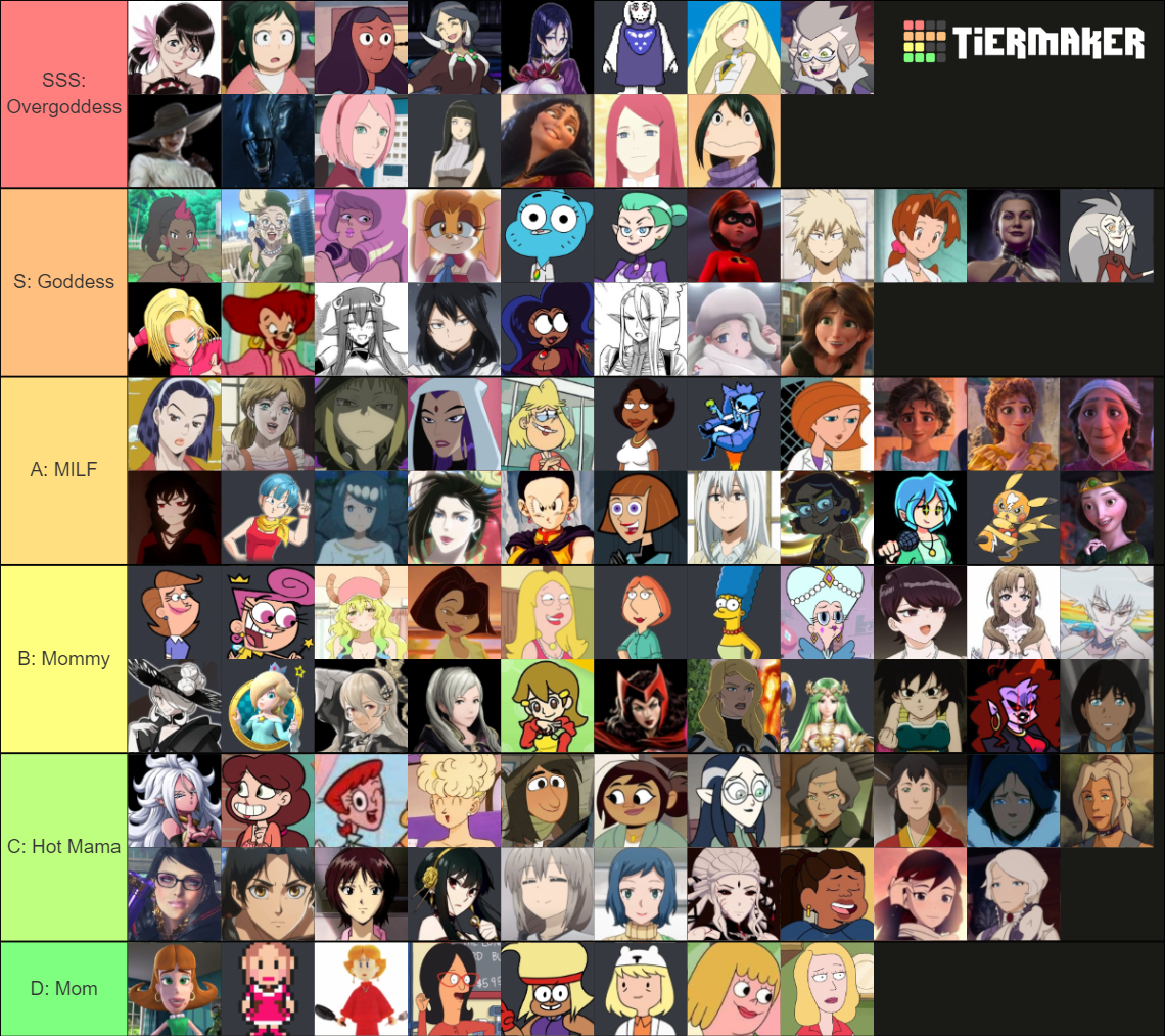 Ultimate MILF Tier List (Community Rankings) - TierMaker