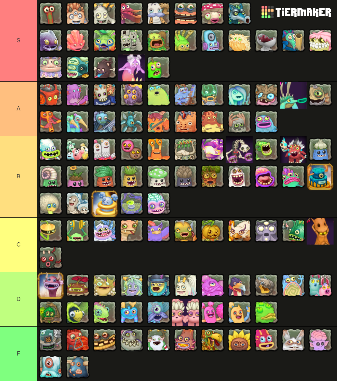 MSM Every Single Monster Tier List (Community Rankings) - TierMaker