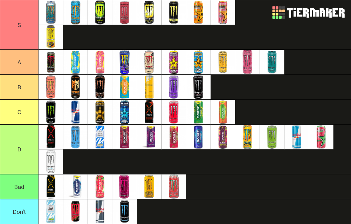 UK Energy drinks Tier List Rankings) TierMaker