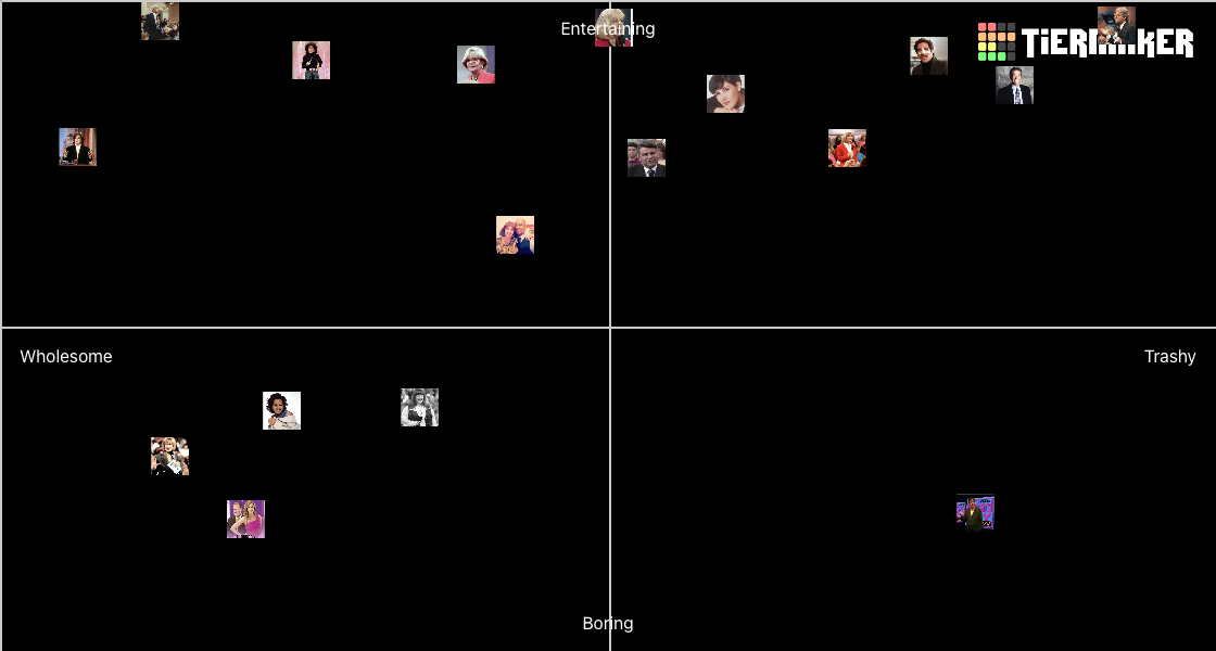 1990s Daytime TV Talk Shows And Talk Show Hosts Tier List Community 1990s-daytime-tv-talk-shows-and-talk-show-hosts-tier-list-community
