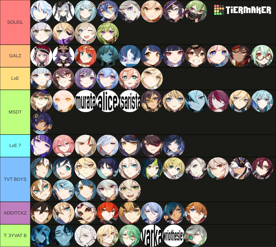 Genshin Impact Characters (3.6 + Leaked >4.0 cast & Fatui) Tier List ...