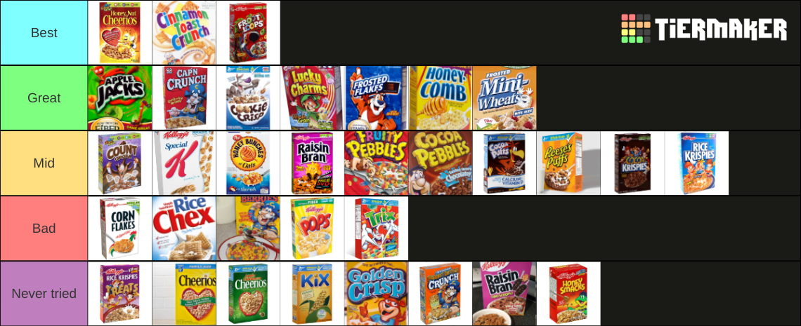 Best Cereals Tier List Community Rankings Tiermaker