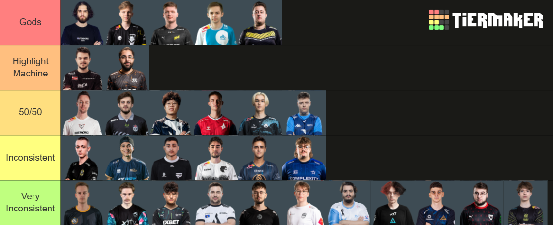 Create A CSGO AWPers 2023 Tier List   TierMaker