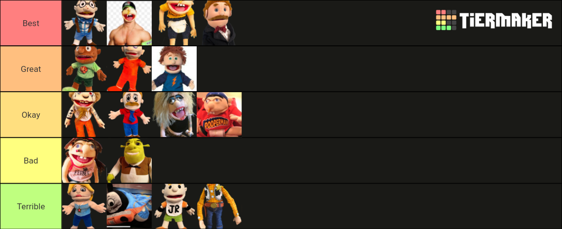 Sml Characters Tier List Community Rankings Tiermaker Sml Characters Tier List Community Rankings Tiermaker