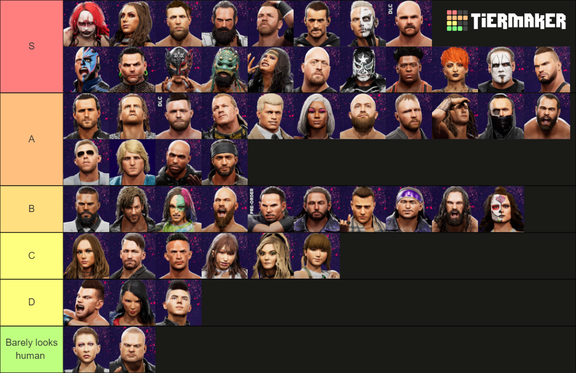 AEW Fight Forever Roster Tier List Rankings) TierMaker