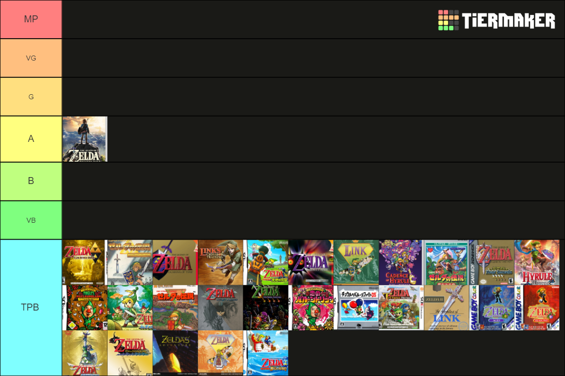 All Zelda games Tier List (Community Rankings) - TierMaker