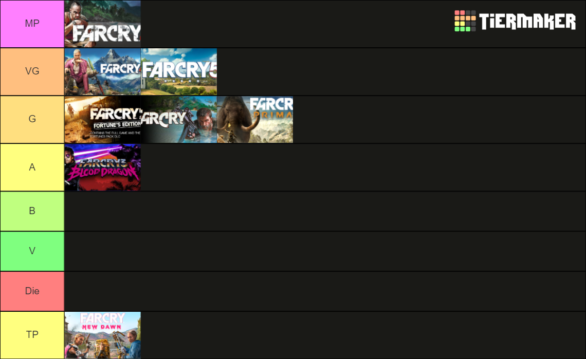 Far Cry Games Tier List (Community Rankings) - TierMaker