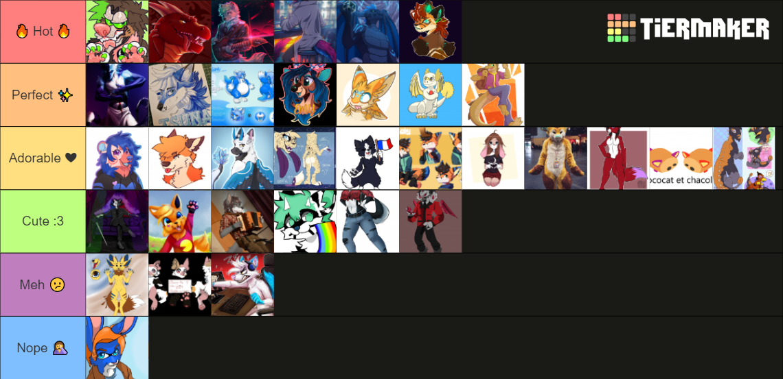 Tiers List Tier List (Community Rankings) - TierMaker