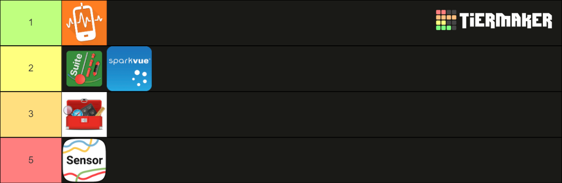 App per sensori Tier List (Community Rankings) - TierMaker