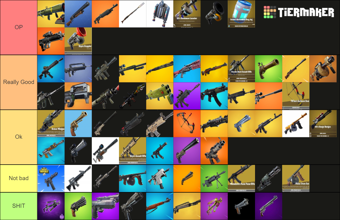 Fortnite Guns Tier List (Community Rankings) - TierMaker