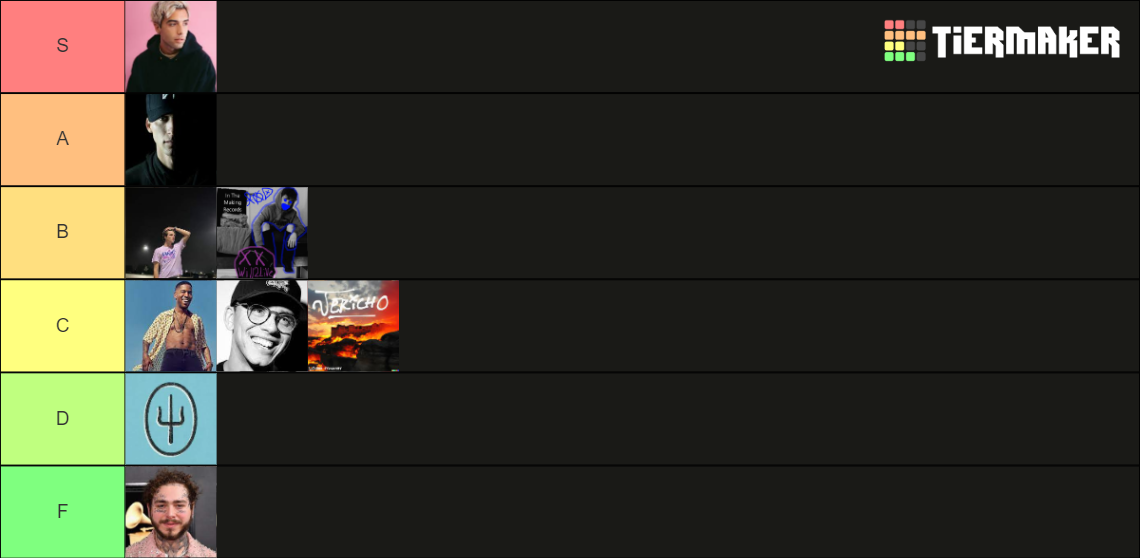 Top 9 Artists Tier List (Community Rankings) - TierMaker