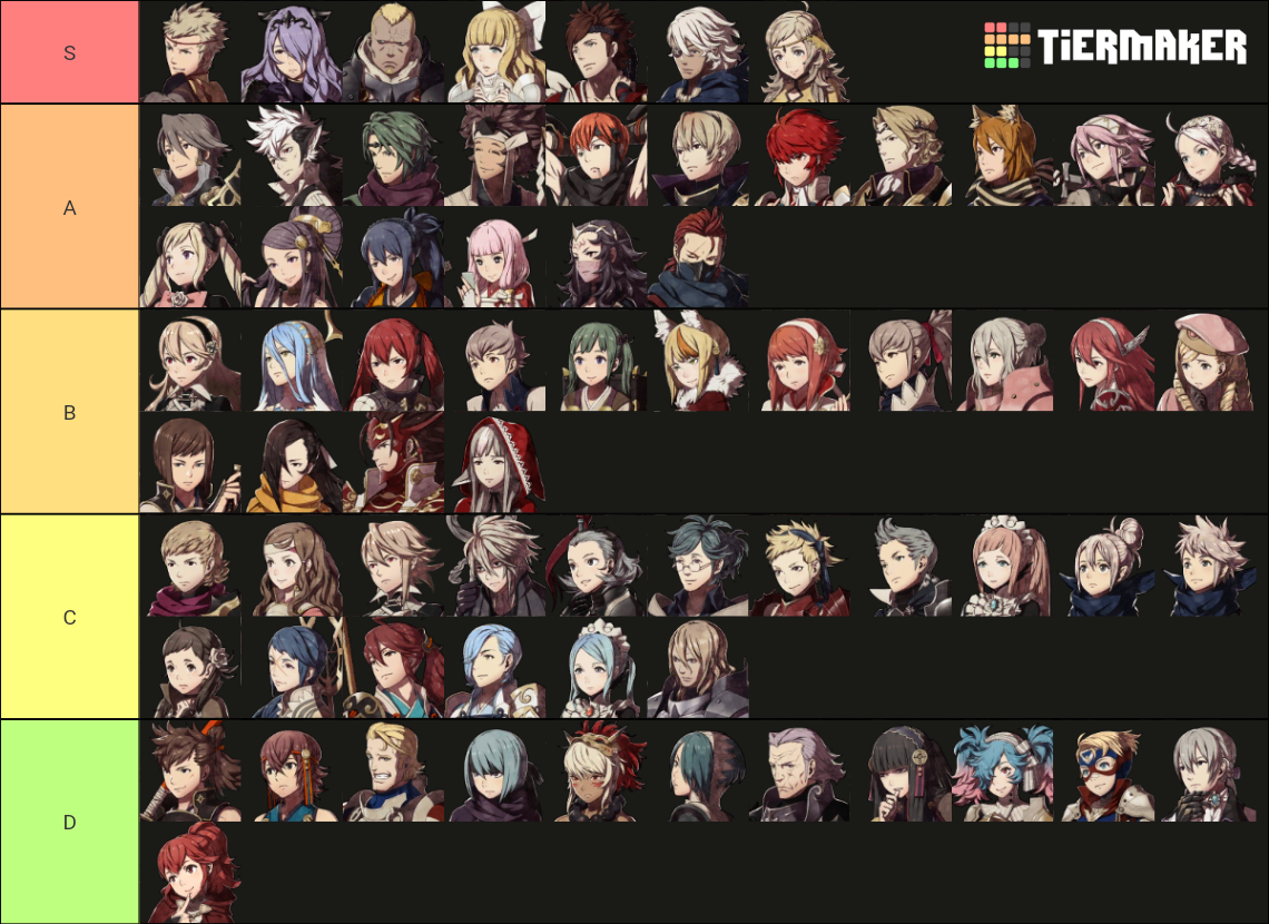 FE Fates all characters Tier List (Community Rankings) - TierMaker