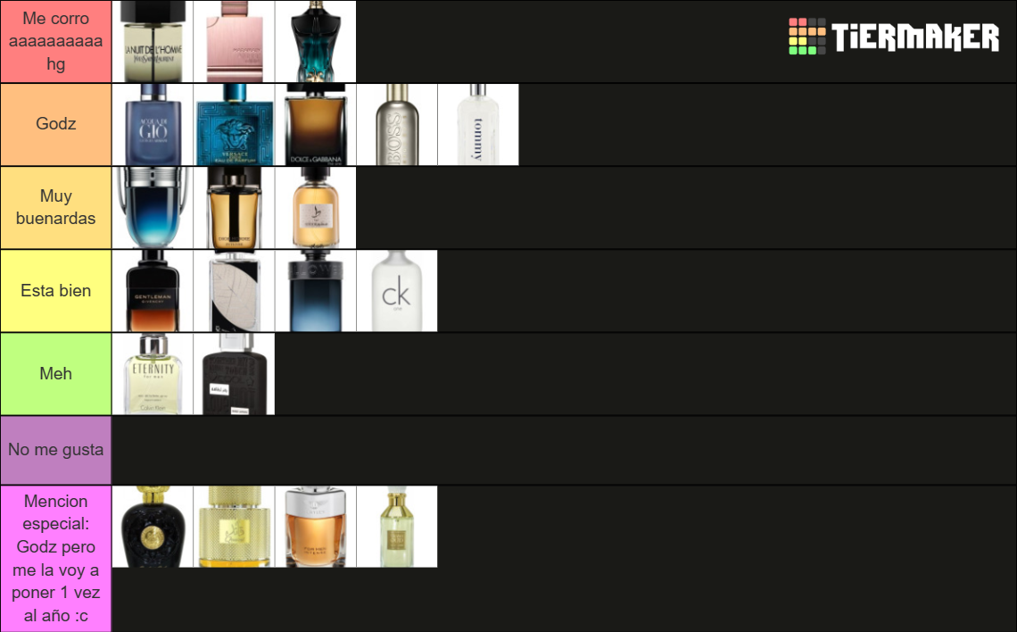 Mis perfumes tier Tier List (Community Rankings) - TierMaker