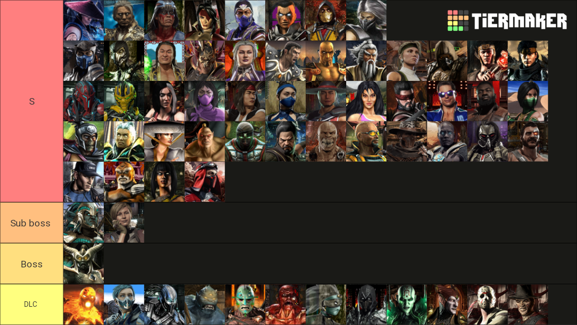 Mortal Kombatant With Guests Tier List Community Rankings Tiermaker