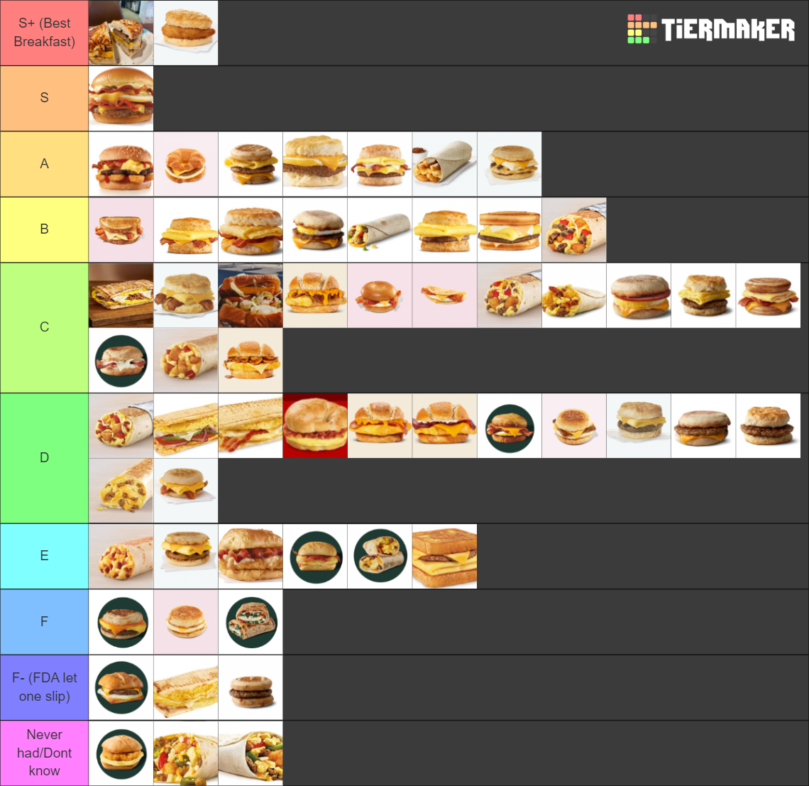 breakfast-sandwich-tier-list-community-rankings-tiermaker