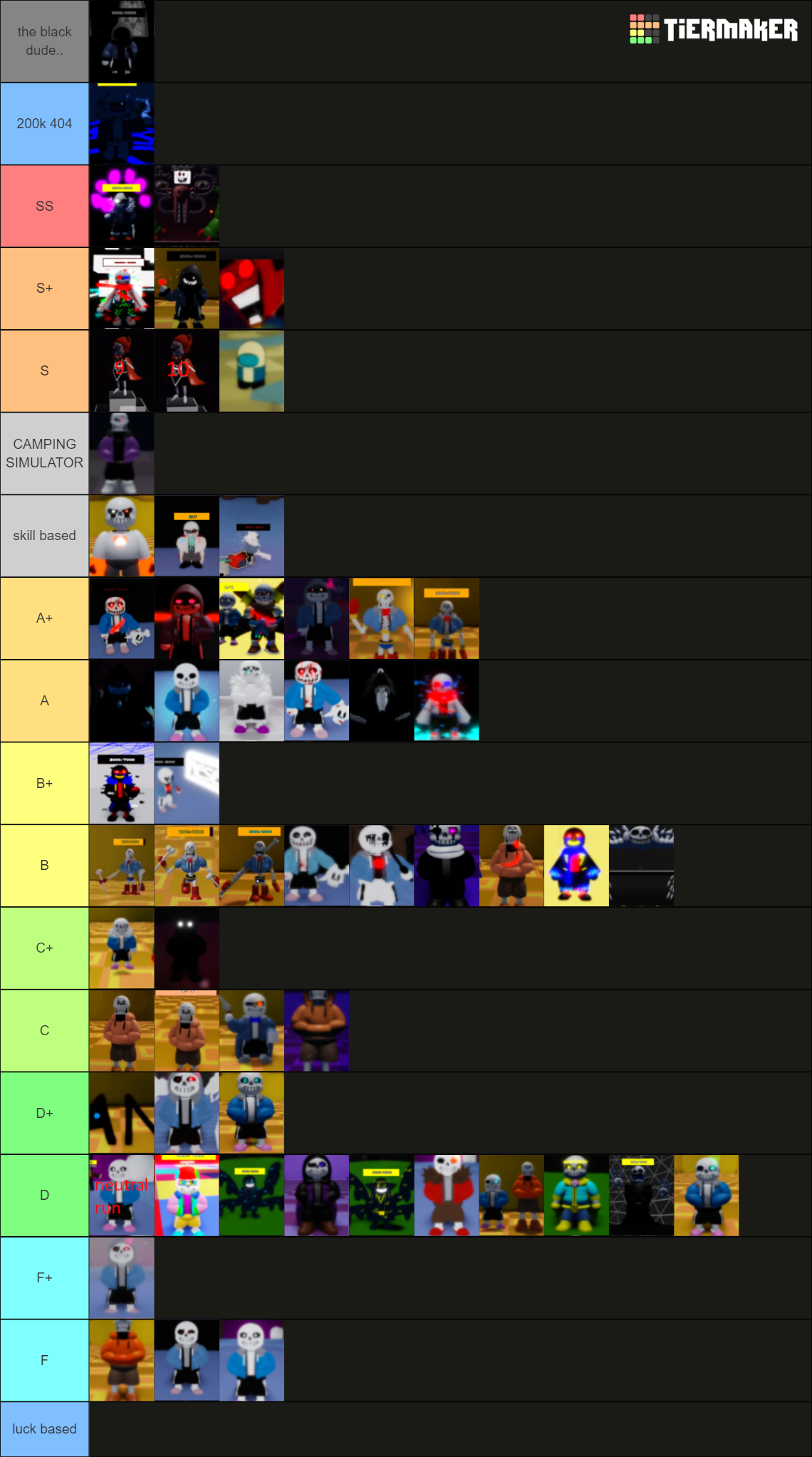 Undertale Judgement Day Sans Tier List (community Rankings) - Tiermaker