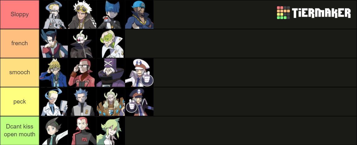 The lore Tier List (Community Rankings) - TierMaker