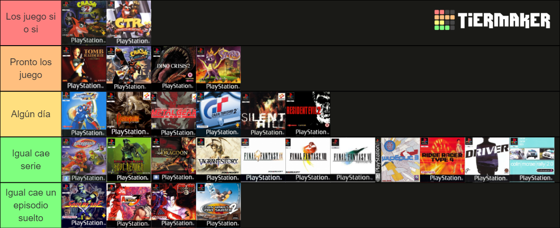 Videojuegos PSX Tier List (Community Rankings) - TierMaker