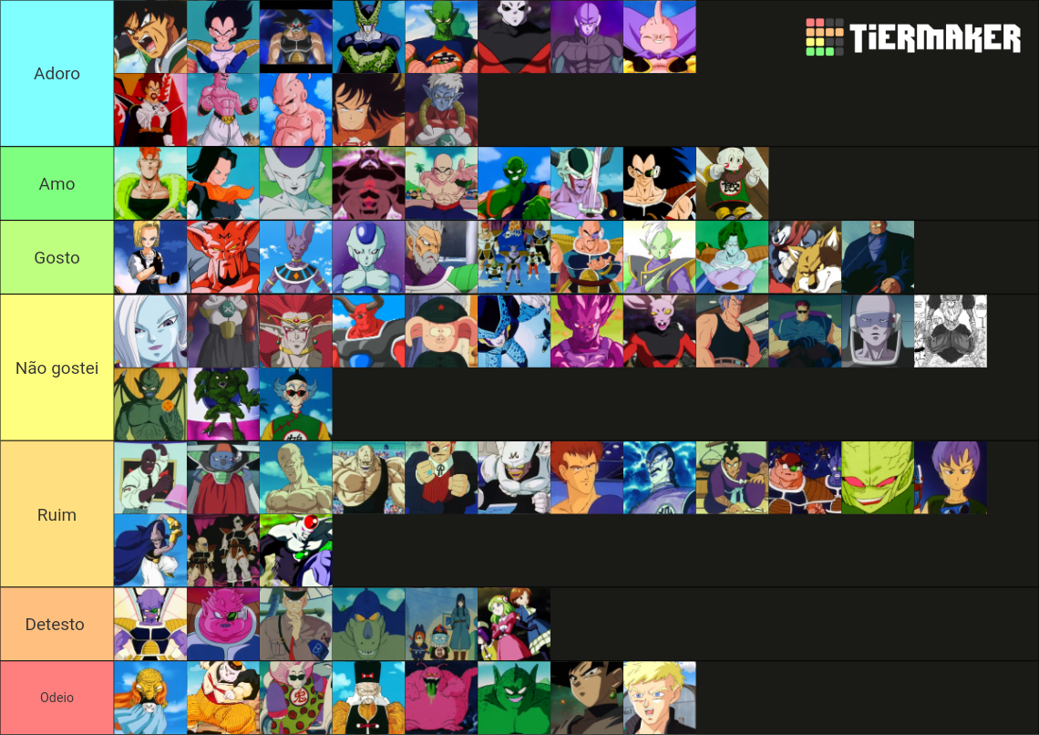 All Dragon Ball Villians Tier List (Community Rankings) - TierMaker