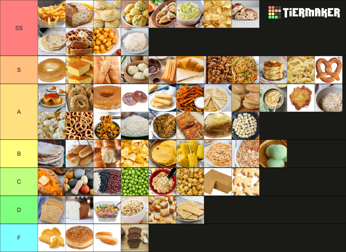 Carbs Tier List Rankings) TierMaker