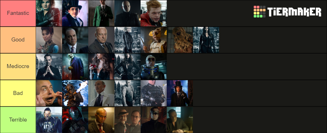 Gotham Villains Tier List (Community Rankings) - TierMaker