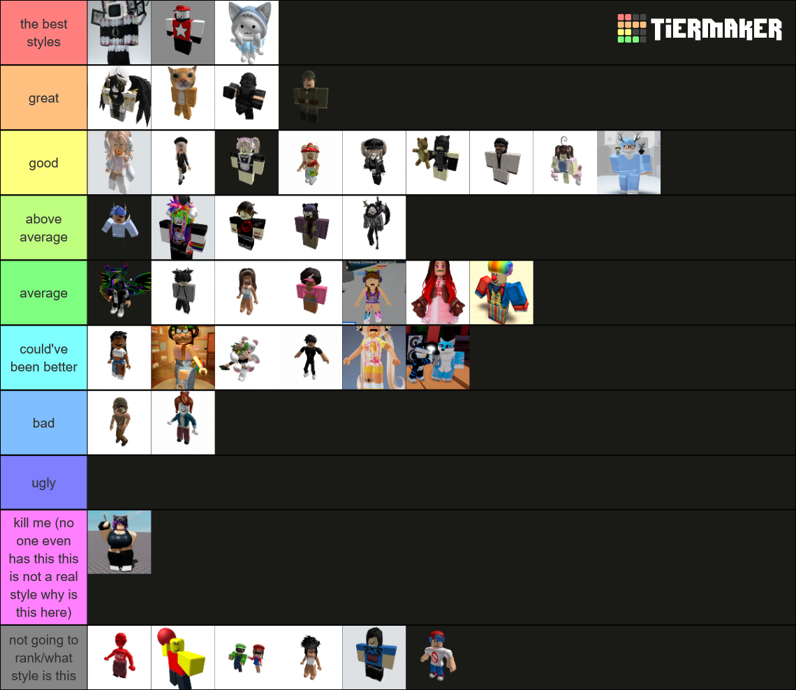 Roblox Avatar Styles Baller Inclusive Tier List Community Rankings Tiermaker 4210