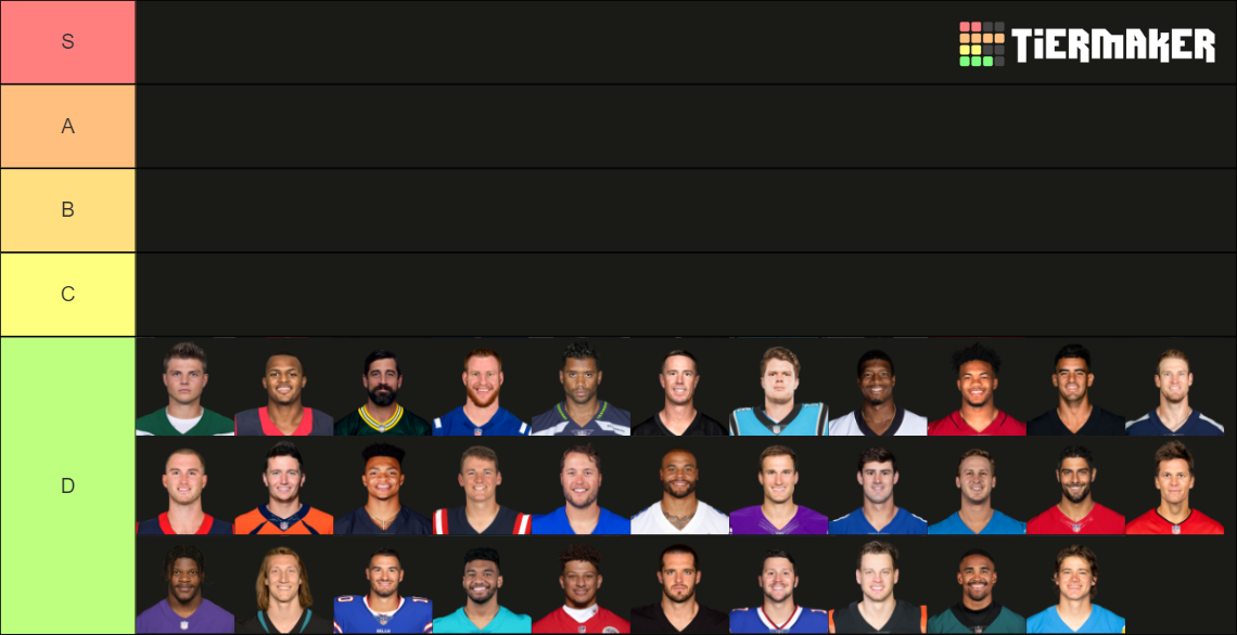 2022 23 Nfl Starting Qbs Tier List Community Rankings Tiermaker