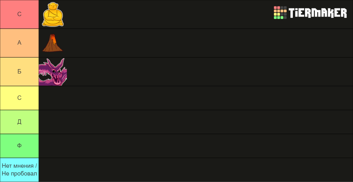 Blox Fruit Tier List Rankings) TierMaker