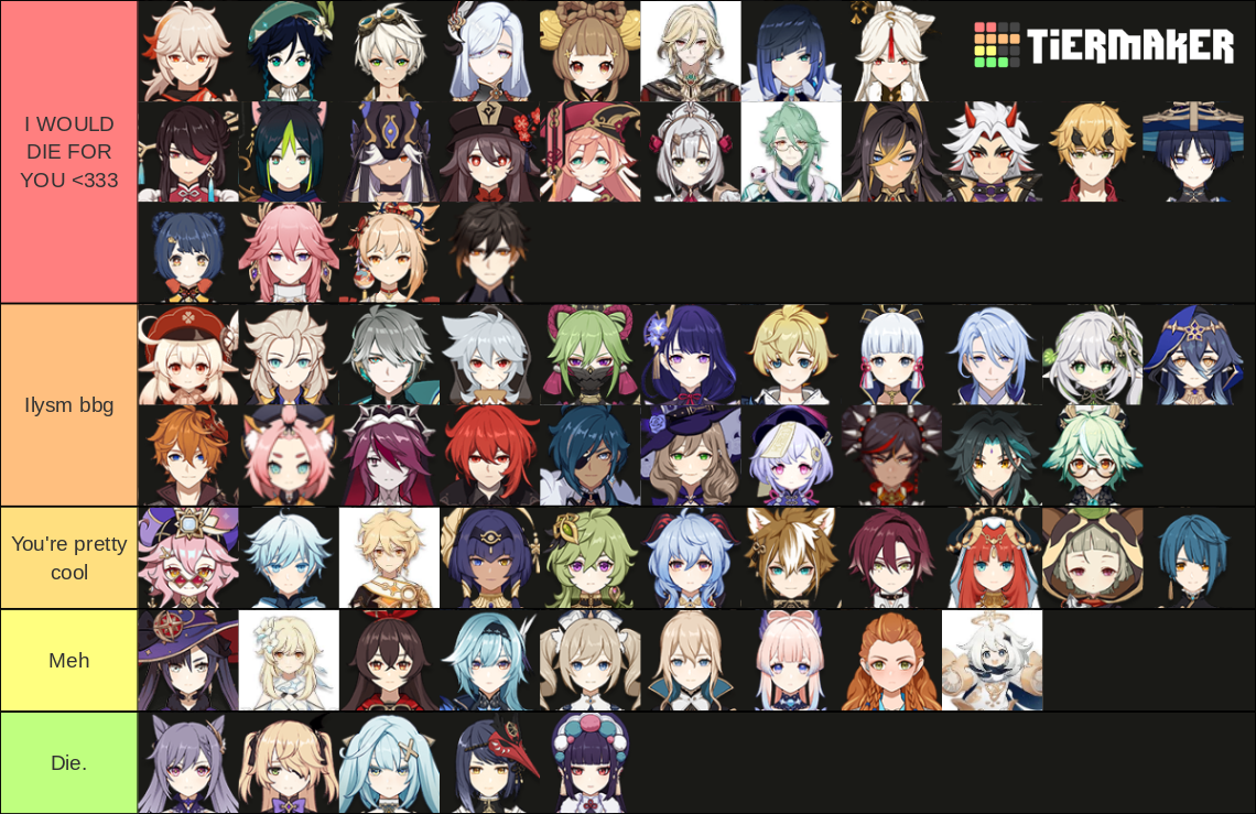 Rate Genshin Characters! (3.6) Tier List (Community Rankings) - TierMaker