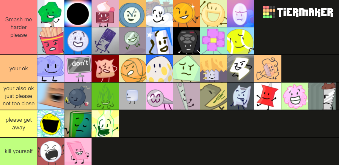 TPOT Contestants Tier List (Community Rankings) - TierMaker