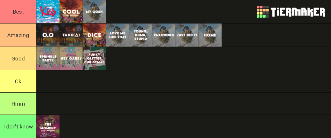 Nmixx All Songs March 2023 Tier List Community Rankings Tiermaker