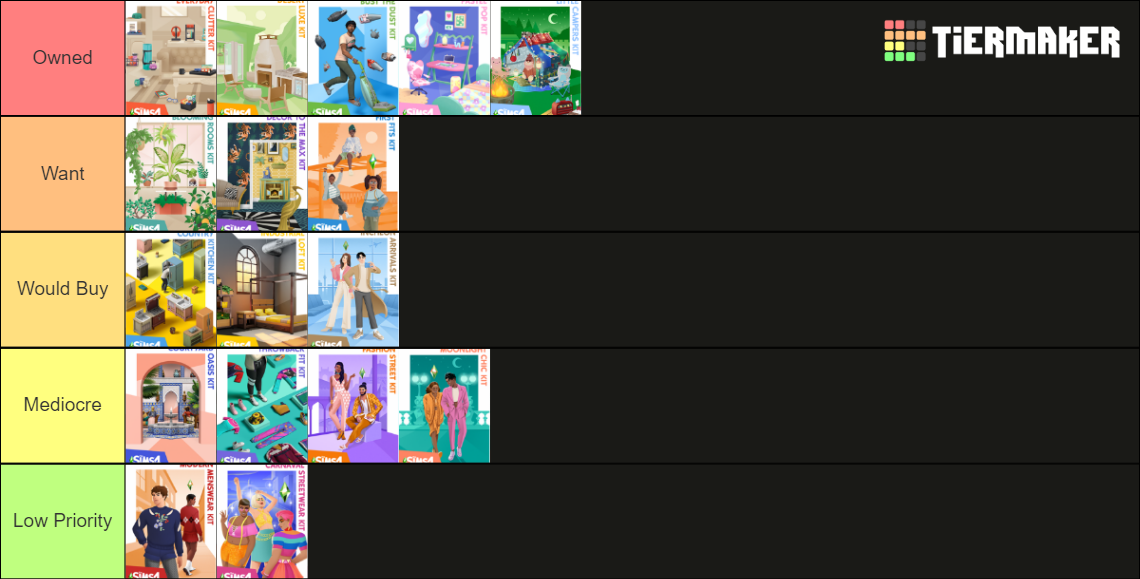 The Sims 4 Kits Tier List (Community Rankings) - TierMaker