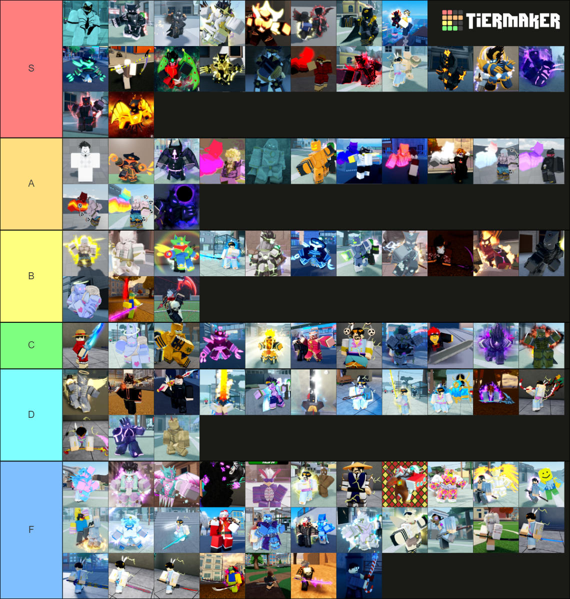 aut Skins HAROS chel Tier List (Community Rankings) - TierMaker