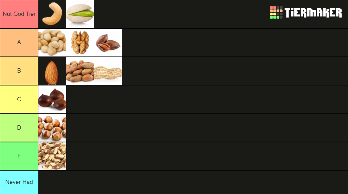 Nut ALL NUTS Tier List Rankings) TierMaker