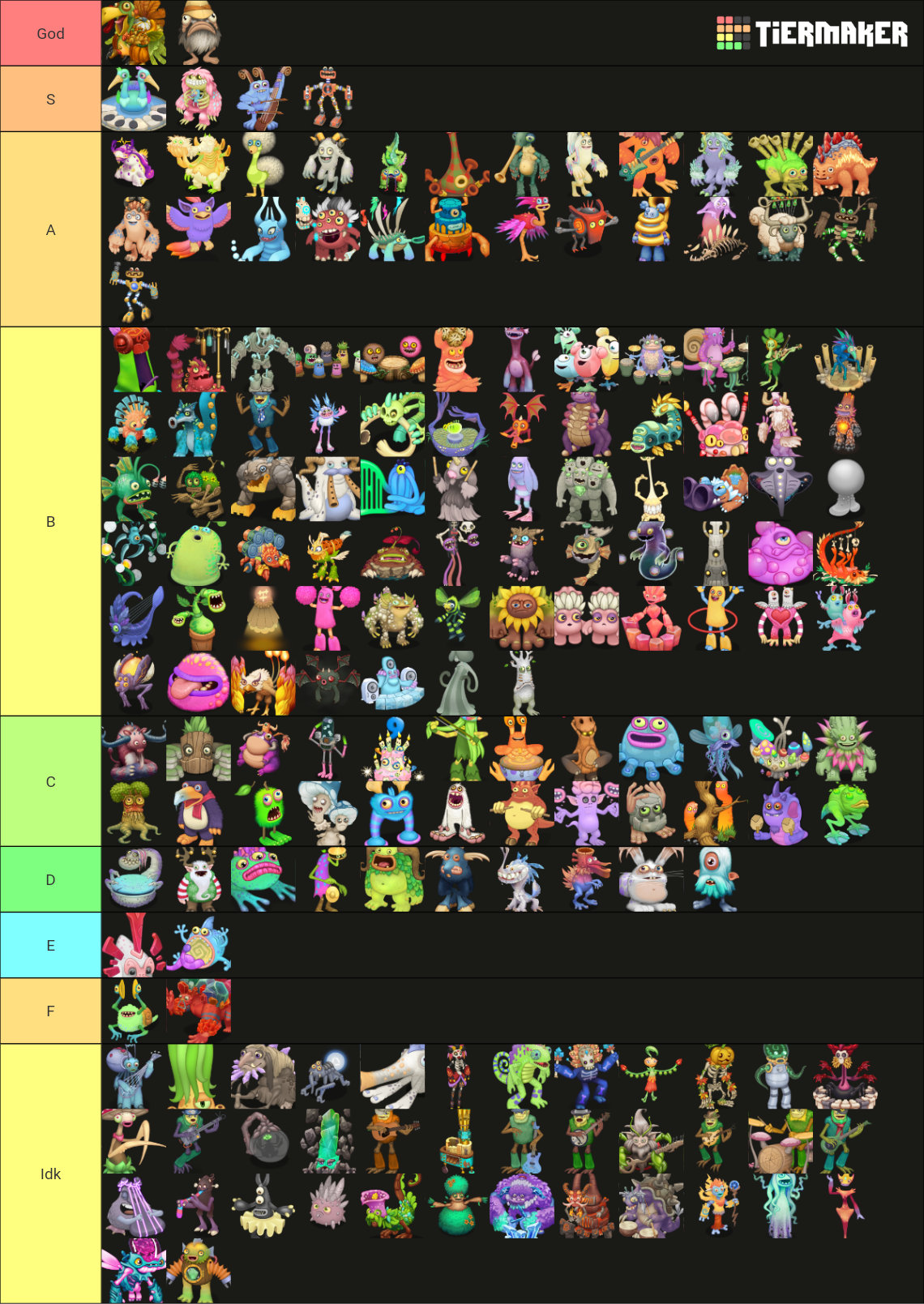 Msm Monsters Tier List (Community Rankings) - TierMaker