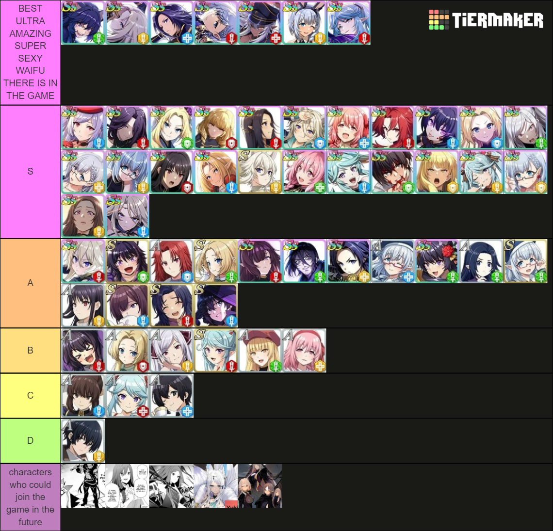 the eminence in shadow rpg Tier List Rankings) TierMaker