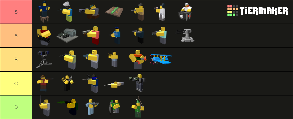 Roblox TDS Towers Tier List (Community Rankings) - TierMaker