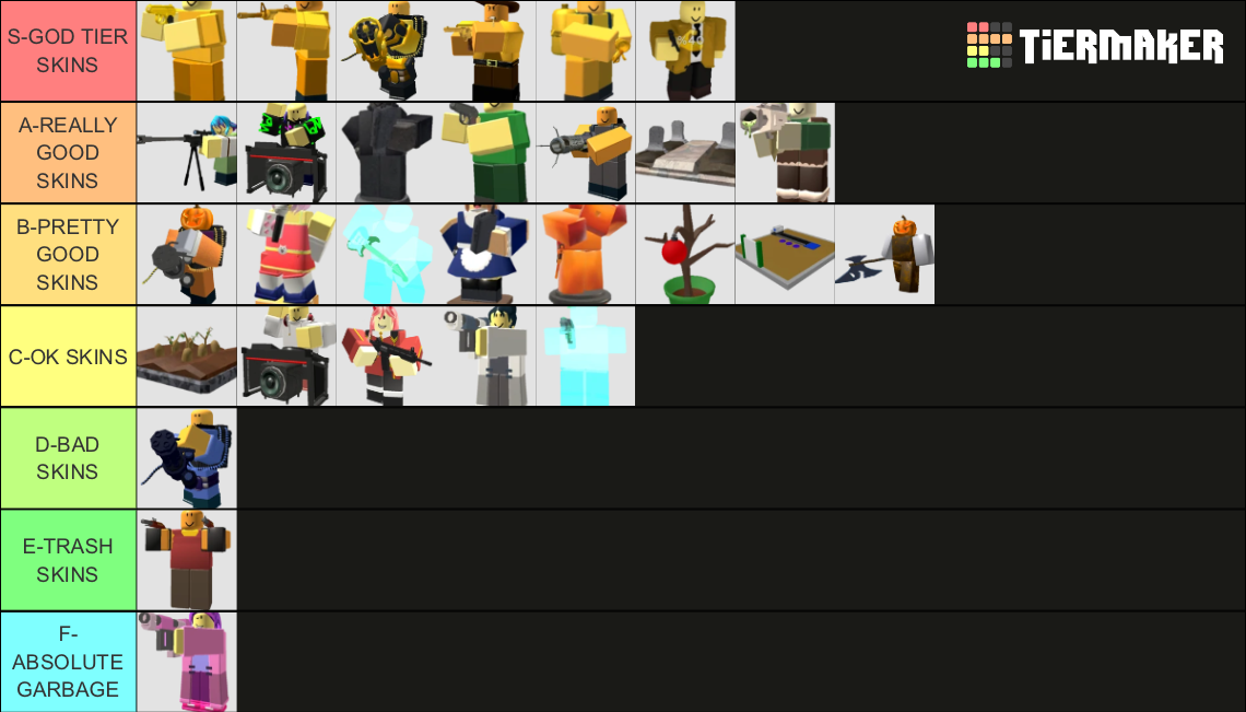 Tds Skin Tier List Tier List Community Rankings Tiermaker