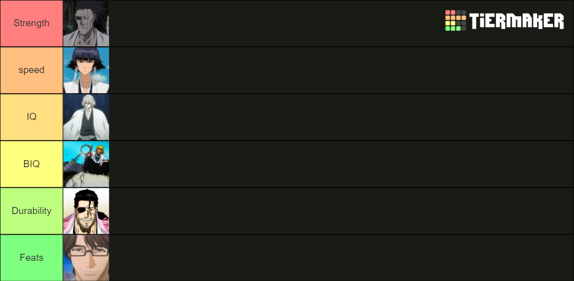 Bleach captains Tier List Rankings) TierMaker