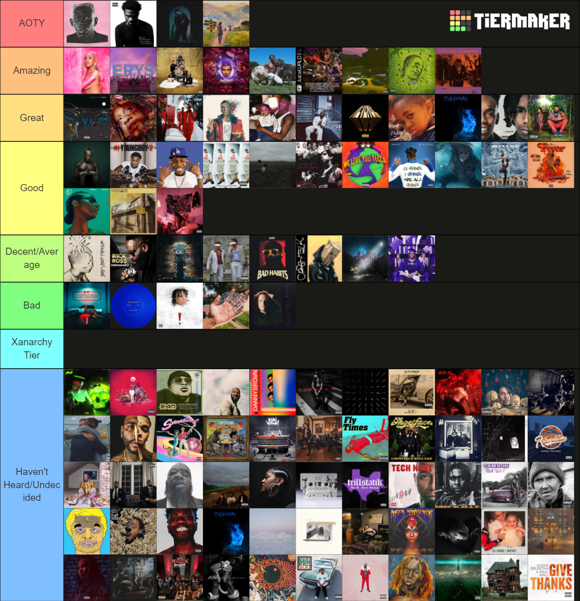 2019 Rap Albums Tier List (Community Rankings) - TierMaker